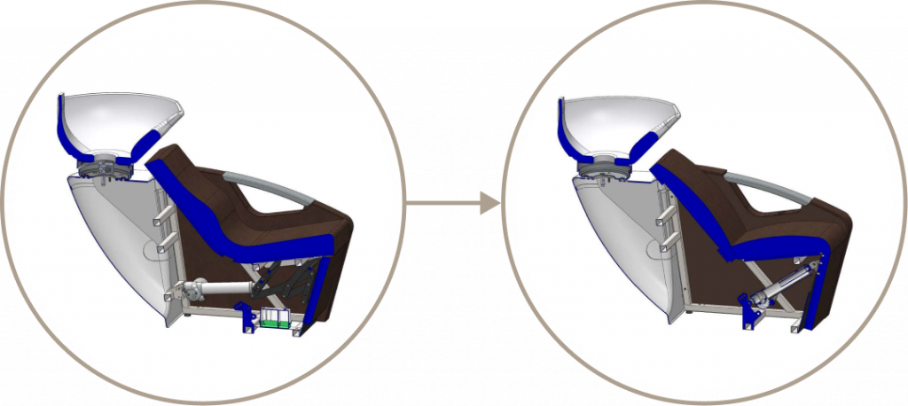 Подъемник для ног на мойке SKYWASH skywash04.png