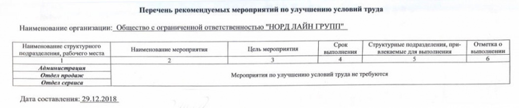 result_sout_ipk_2019_01